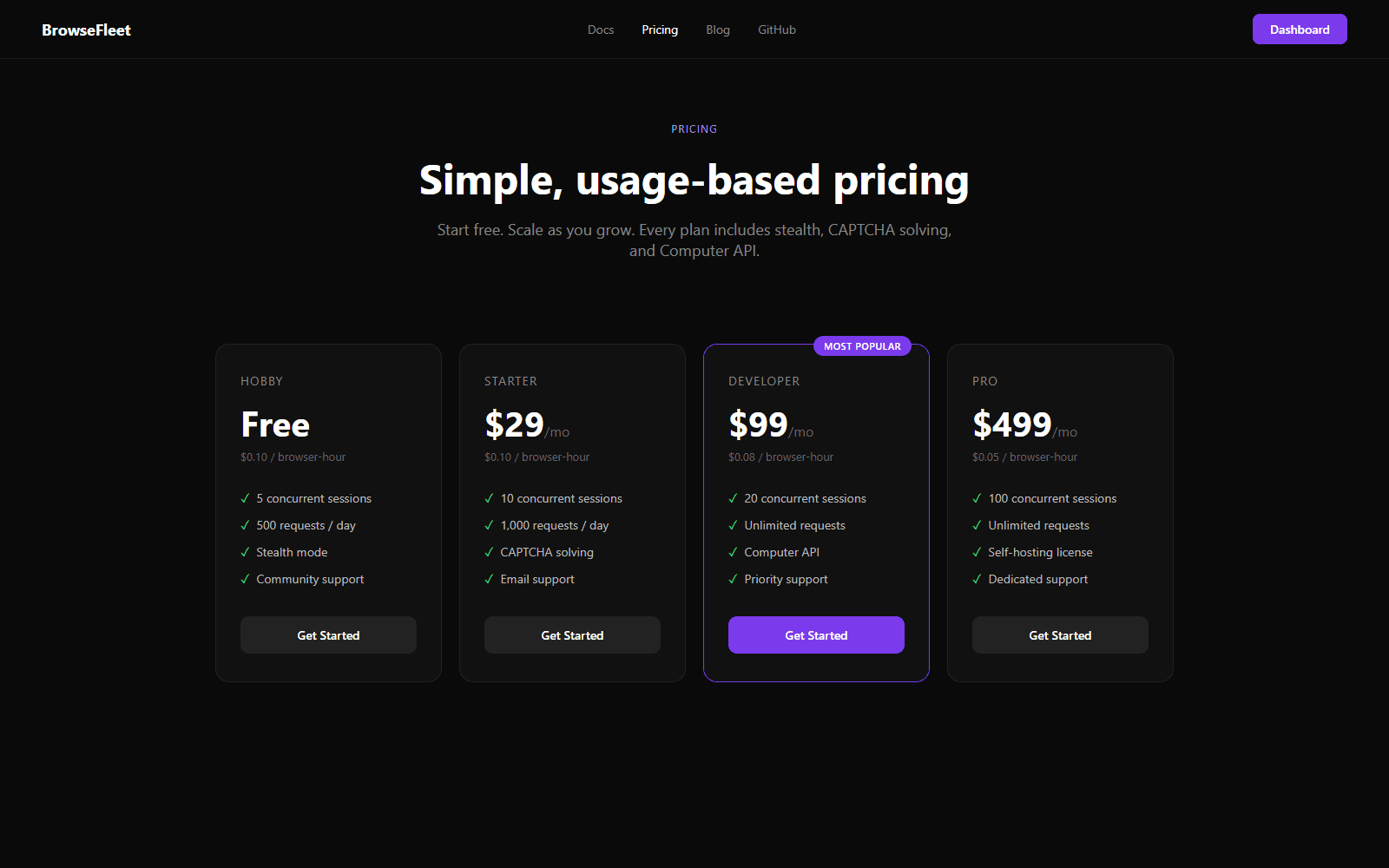 BrowseFleet tiered pricing from Hobby to Pro