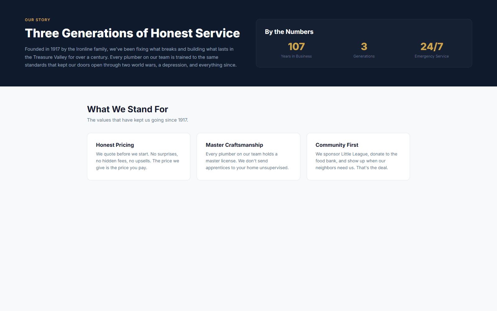 Ironline Mechanical about page