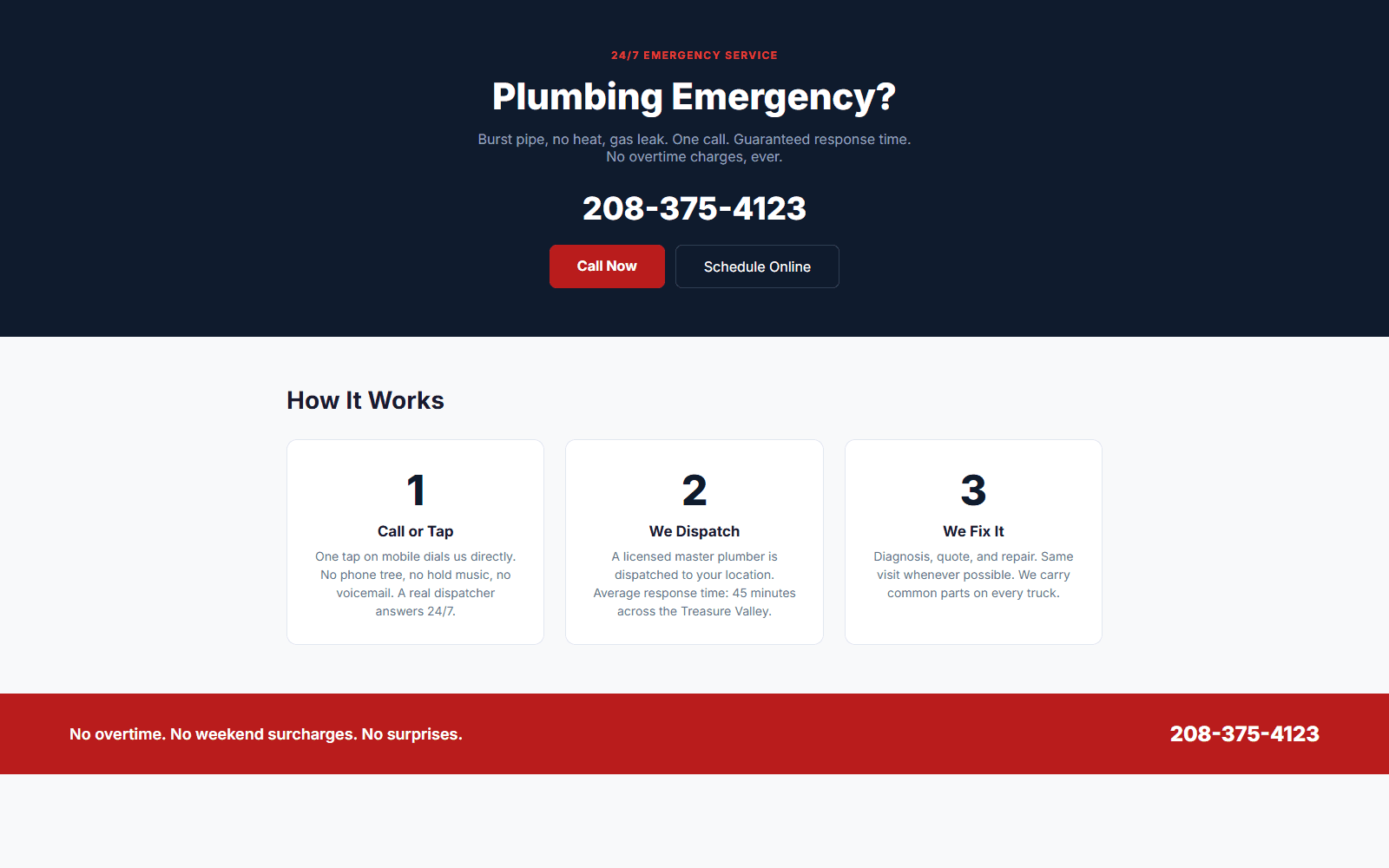 Ironline Mechanical 24/7 emergency dispatch funnel