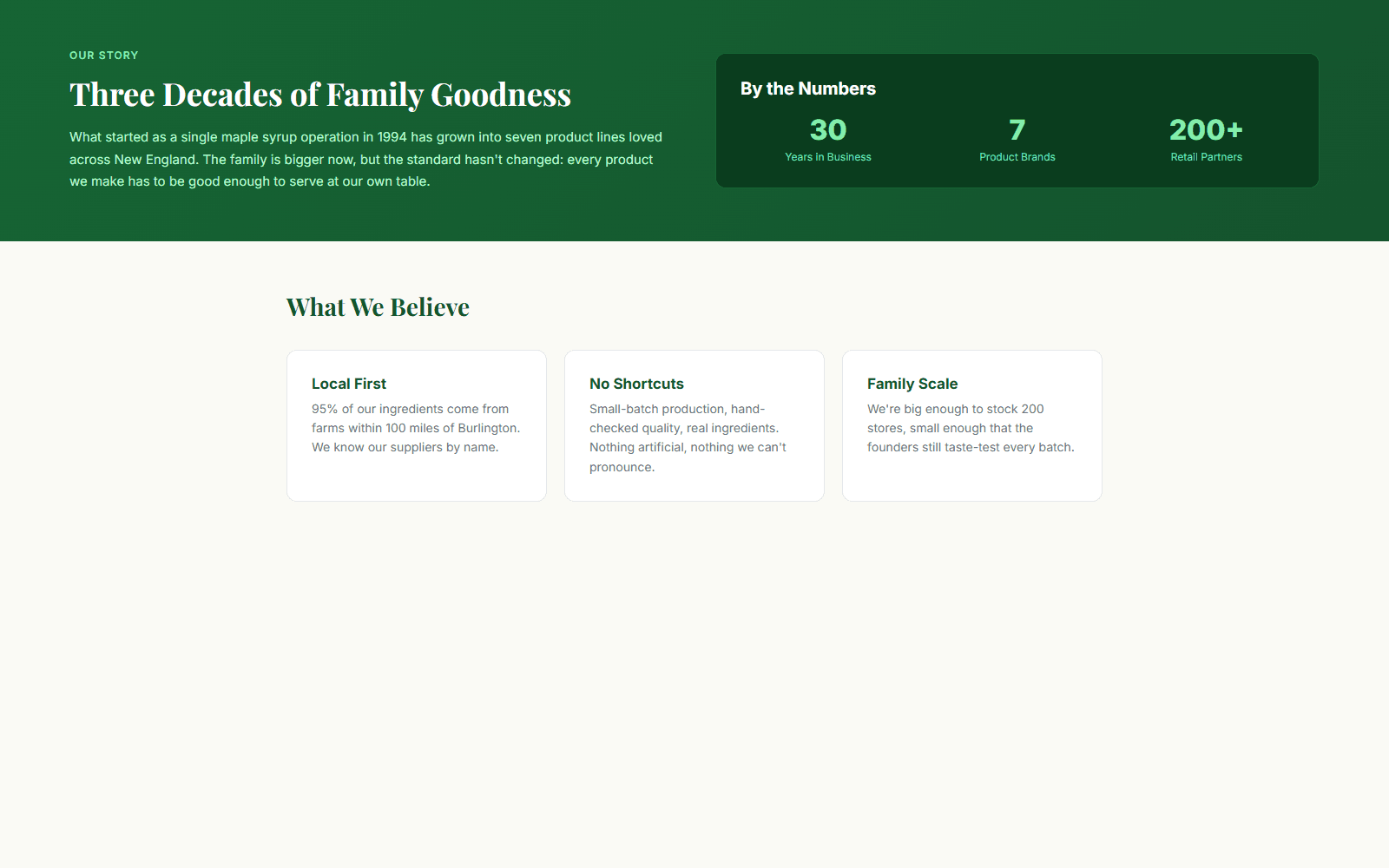 Northbrook Provisions about page