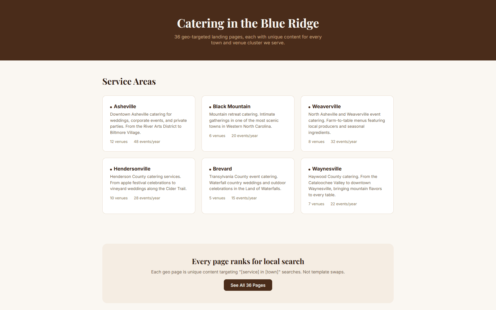 Pinecrest Catering geo-targeted SEO landing pages